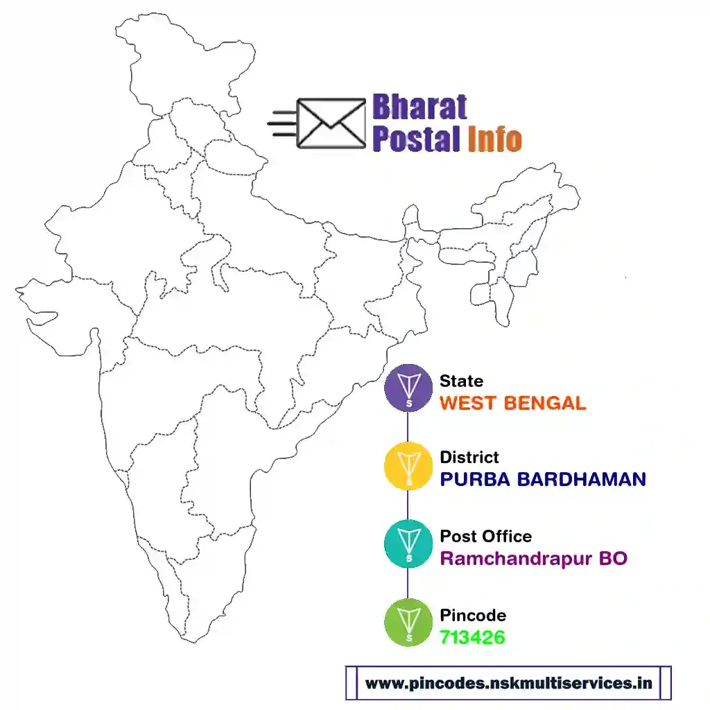 west bengal-purba bardhaman-ramchandrapur bo-713426